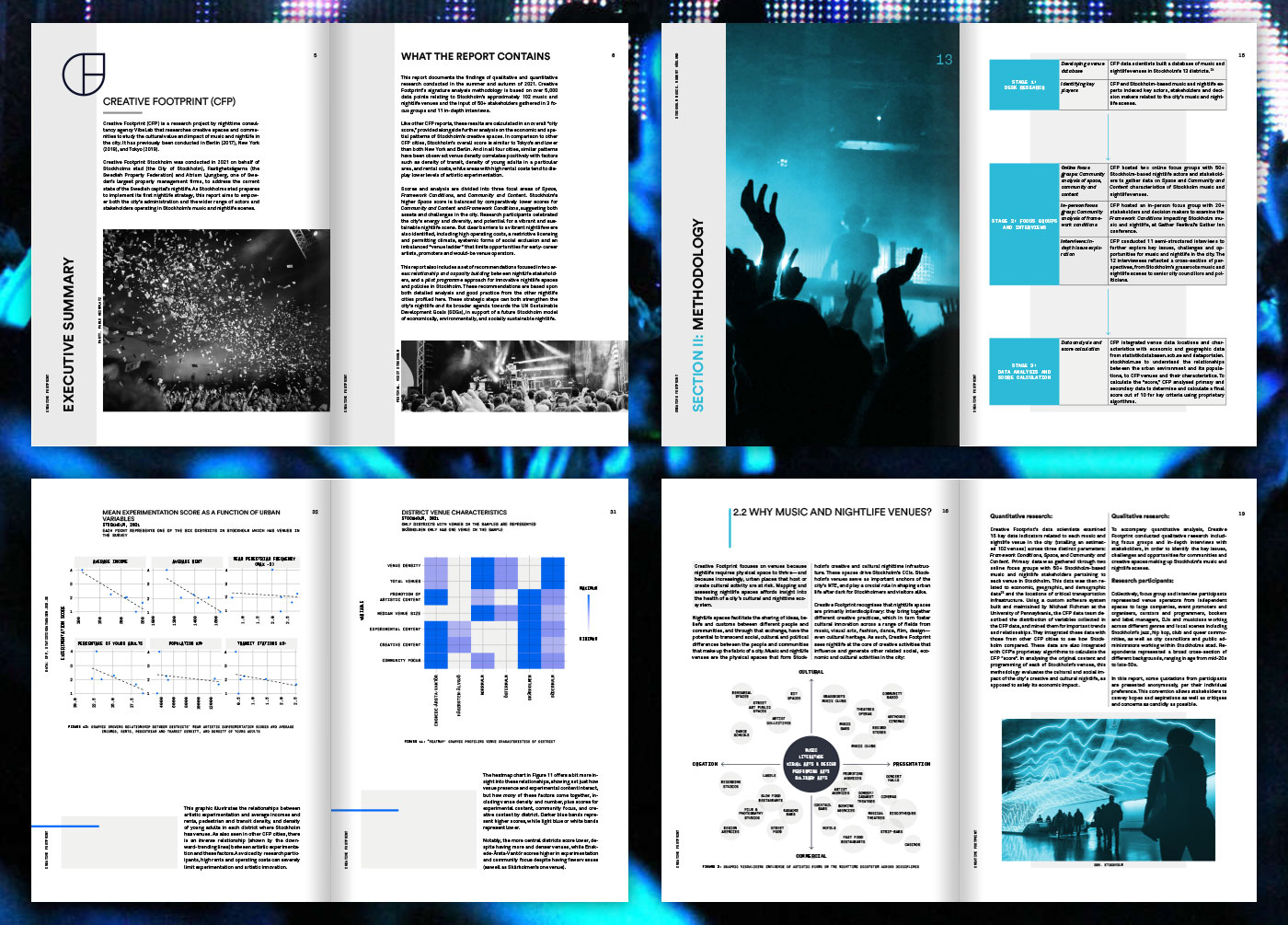 Creative Footprint publication double page spread