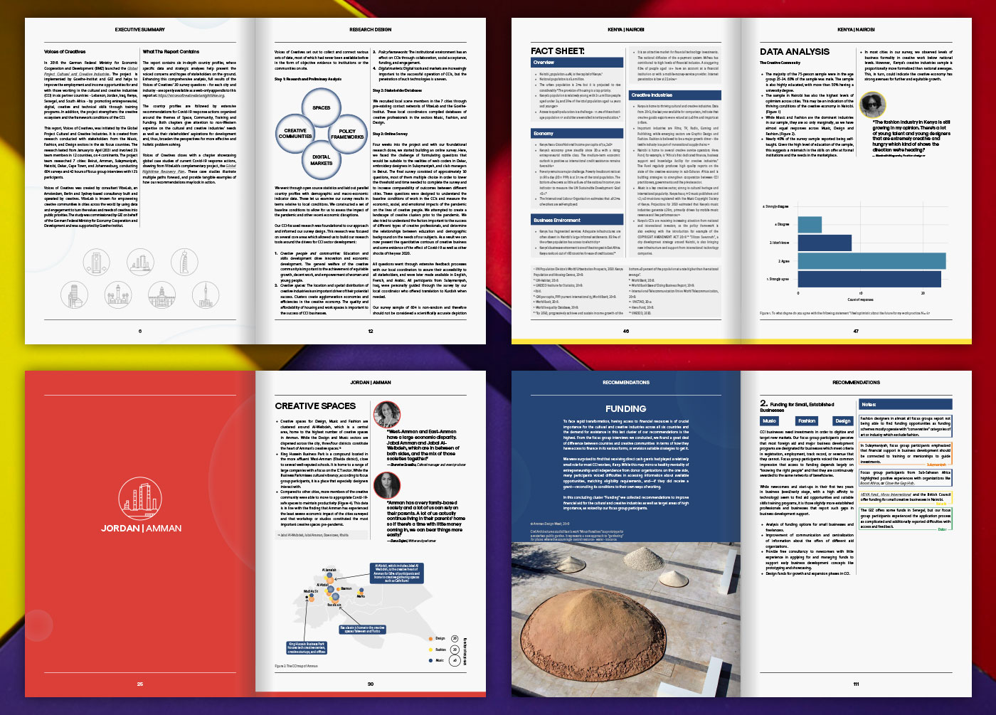 Voices of Creatives publication double page spread